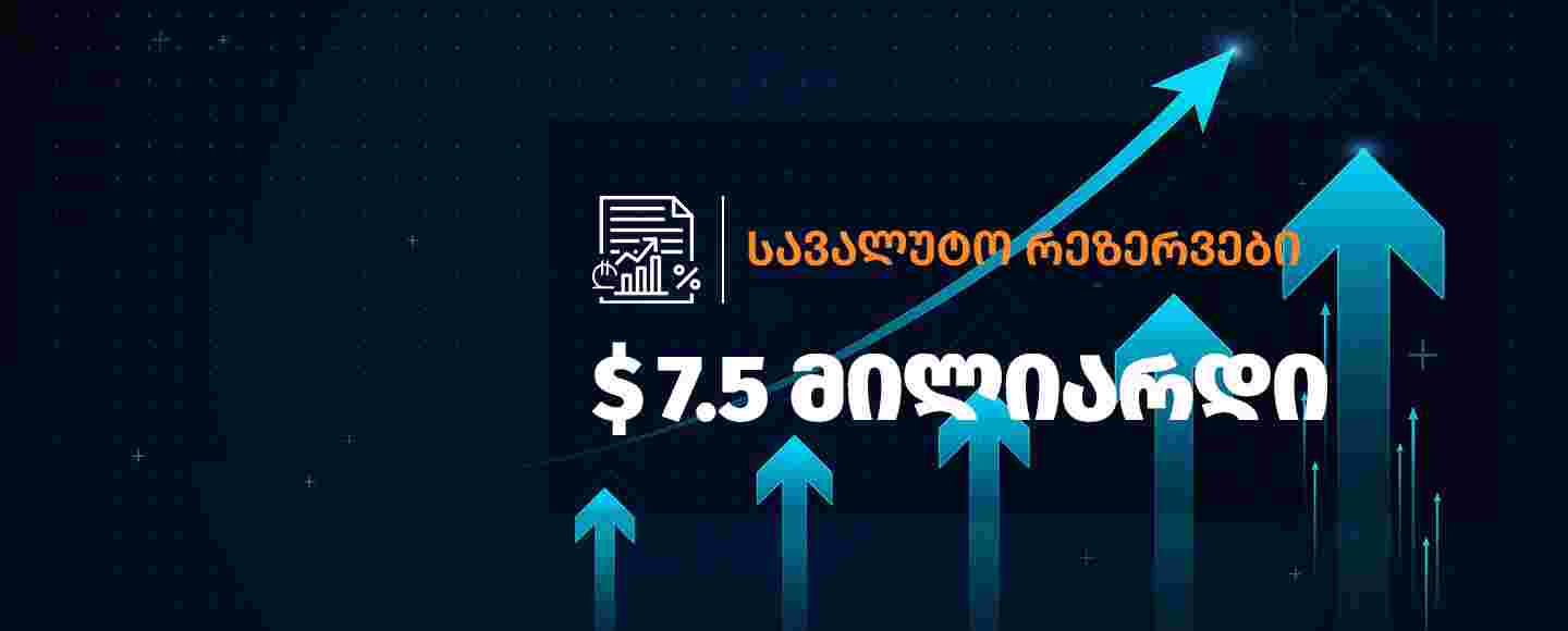 მთლიანი საერთაშორისო რეზერვები ისტორიულ მაქსიმუმზეა